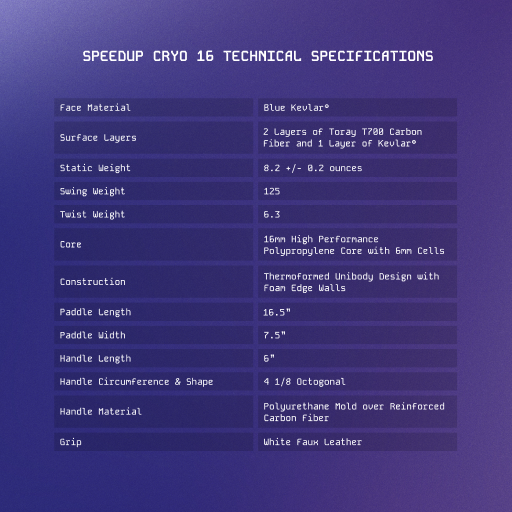 Speedup Cryo 16mm