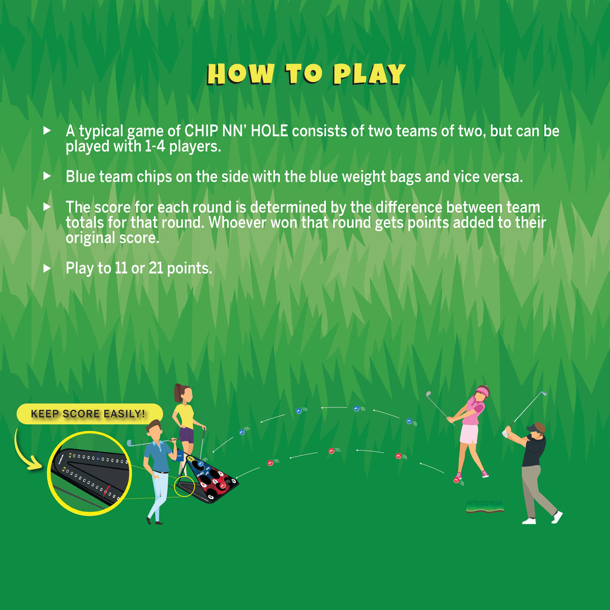 CHIP NN' HOLE Game Set - Cornhole Meets Golf